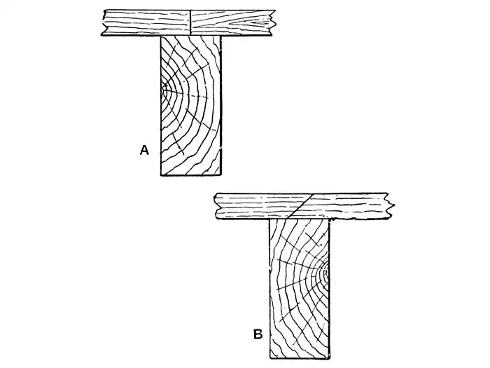 Butt Joint and a Splayed Joint